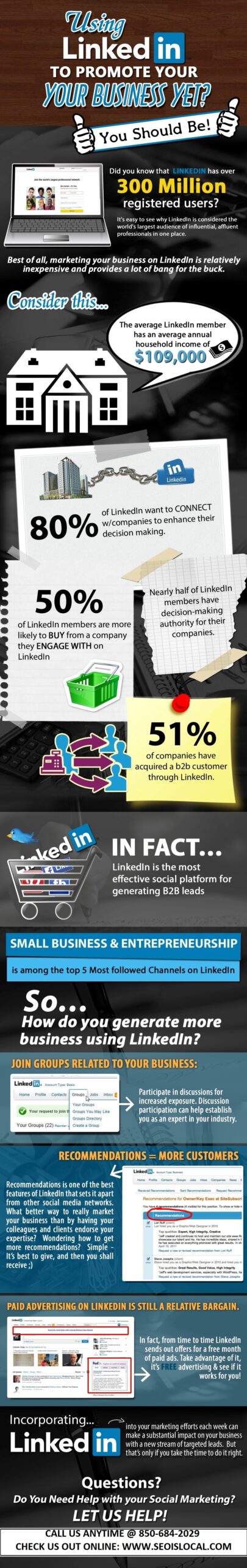 Are You Using LinkedIn to Promote Your Business Yet?